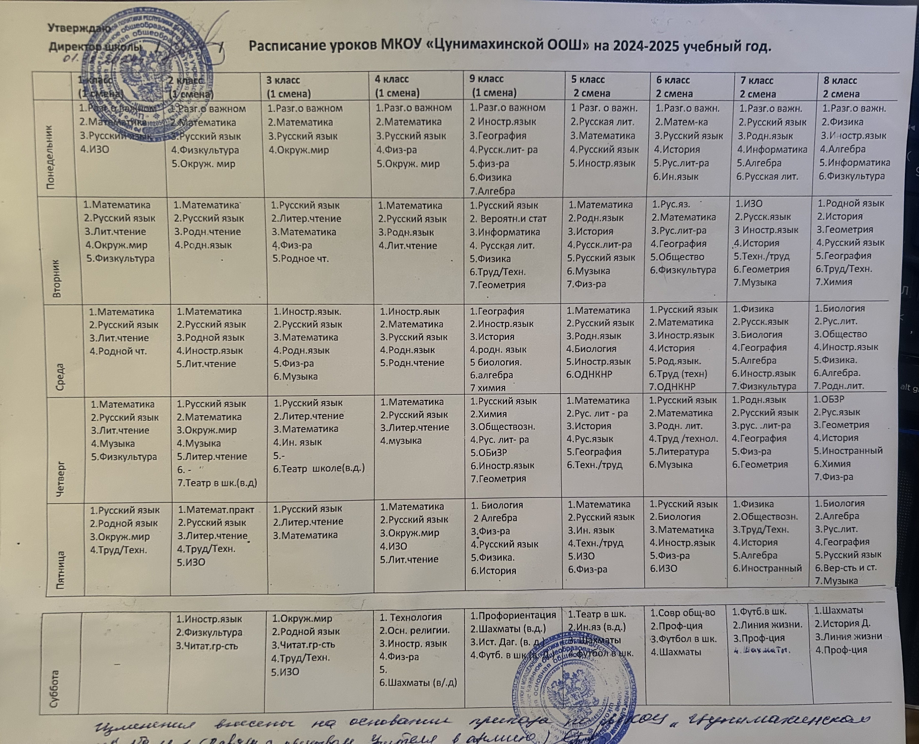 Расписание уроков